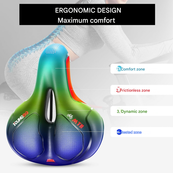 Pain-Free & Ergonomic Gel Bike Saddle - ErgoRoyal-Blue-Nora Luxe