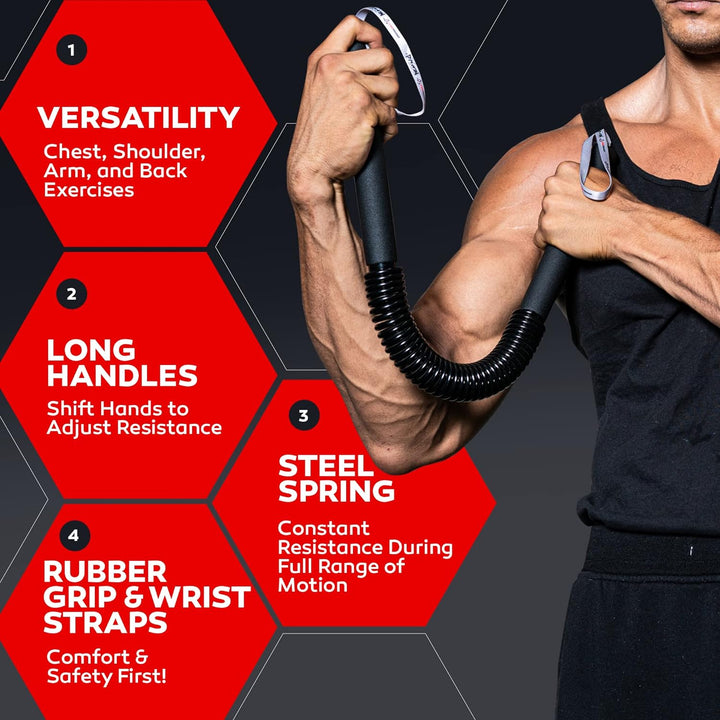 Power Twister Bar – Ultimate Equipment for Upper Body Strengthening-15–40 kg = 33.07–88.18 lbs-Nora Luxe