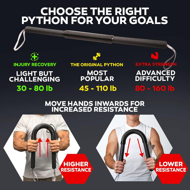 Power Twister Bar – Ultimate Equipment for Upper Body Strengthening-15–40 kg = 33.07–88.18 lbs-Nora Luxe