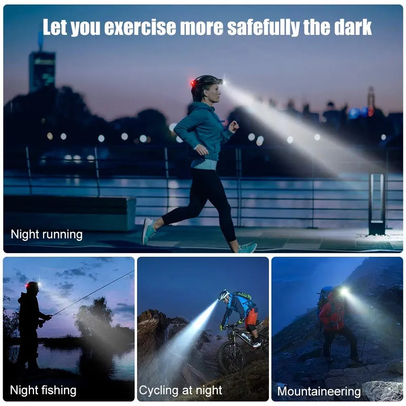 POWERFUL WATERPROOF LED HEADLAMP WITH ZOOM & RECHARGEABLE BATTERY FOR OUTDOOR ACTIVITIES-Nora Luxe