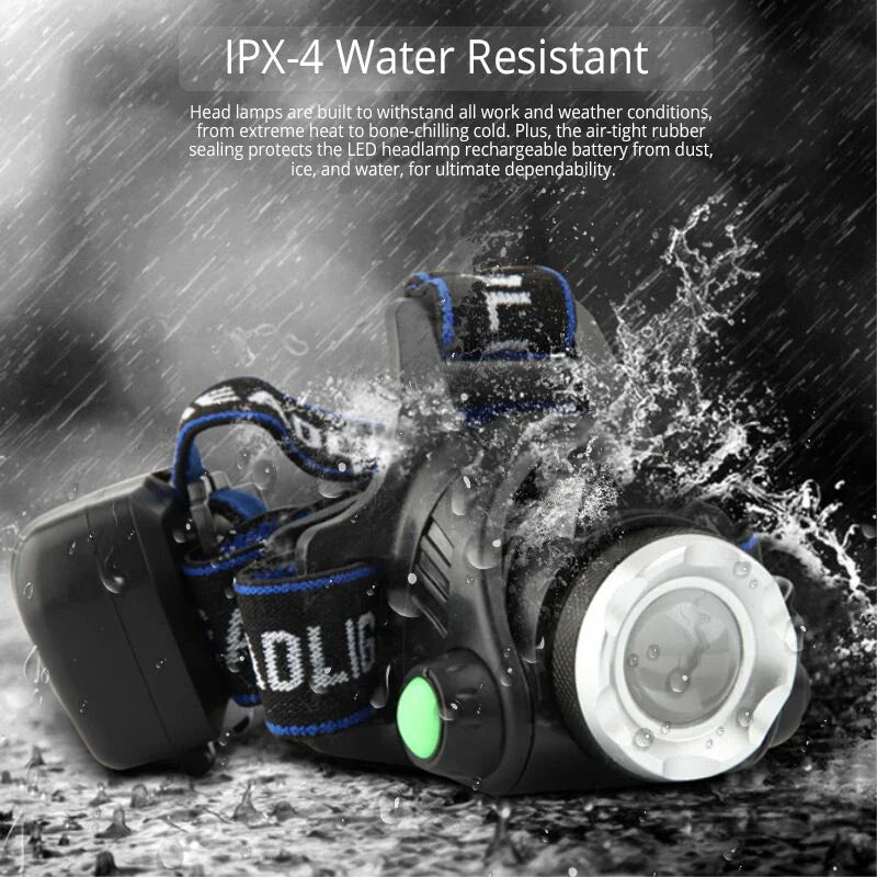 POWERFUL WATERPROOF LED HEADLAMP WITH ZOOM & RECHARGEABLE BATTERY FOR OUTDOOR ACTIVITIES-Nora Luxe
