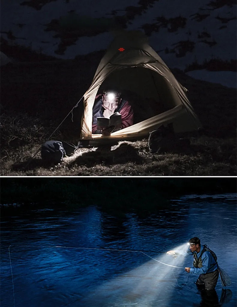 POWERFUL WATERPROOF LED HEADLAMP WITH ZOOM & RECHARGEABLE BATTERY FOR OUTDOOR ACTIVITIES-Nora Luxe