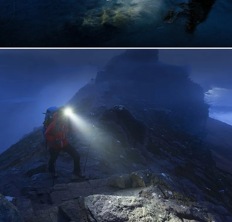 POWERFUL WATERPROOF LED HEADLAMP WITH ZOOM & RECHARGEABLE BATTERY FOR OUTDOOR ACTIVITIES-Nora Luxe