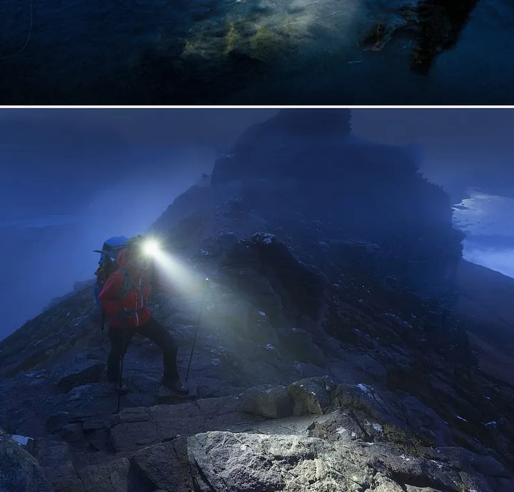 POWERFUL WATERPROOF LED HEADLAMP WITH ZOOM & RECHARGEABLE BATTERY FOR OUTDOOR ACTIVITIES-Nora Luxe
