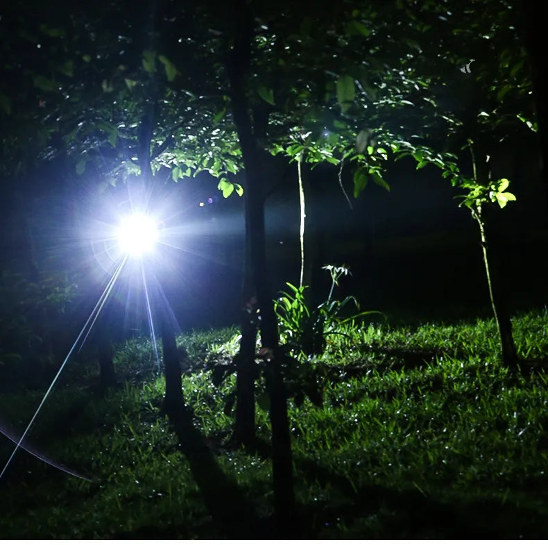 POWERFUL WATERPROOF LED HEADLAMP WITH ZOOM & RECHARGEABLE BATTERY FOR OUTDOOR ACTIVITIES-Nora Luxe