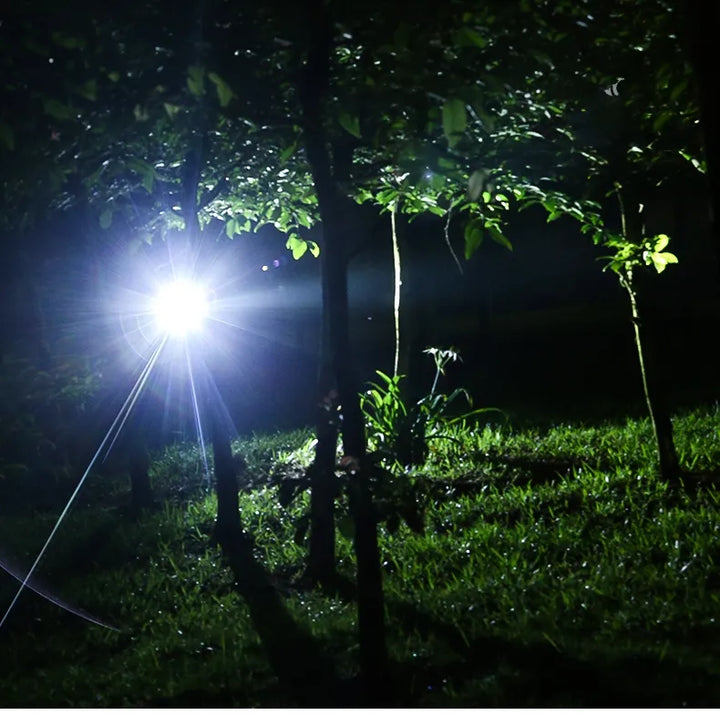 POWERFUL WATERPROOF LED HEADLAMP WITH ZOOM & RECHARGEABLE BATTERY FOR OUTDOOR ACTIVITIES-Nora Luxe