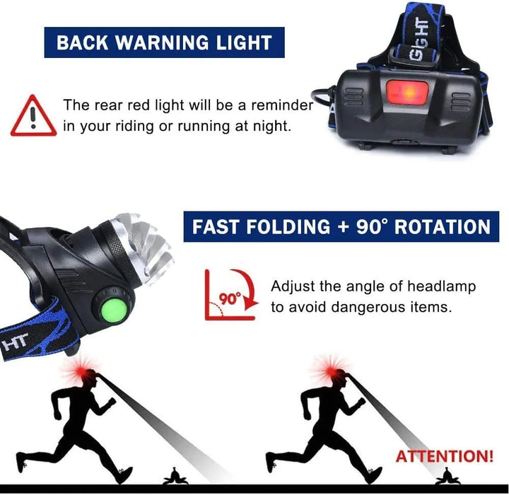 POWERFUL WATERPROOF LED HEADLAMP WITH ZOOM & RECHARGEABLE BATTERY FOR OUTDOOR ACTIVITIES-Nora Luxe