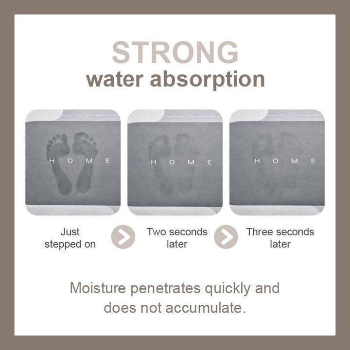 Quick-drying, Super Absorbent Bath Mat - AquaComfort-Blue-Oval-15.75*31.49 inches-Nora Luxe