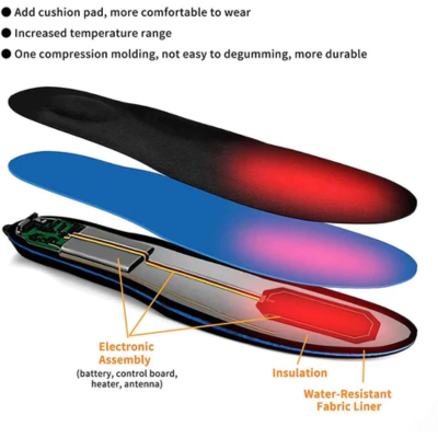 Rechargeable Heated Insoles - Aurora-6.5 - 8.0-Nora Luxe