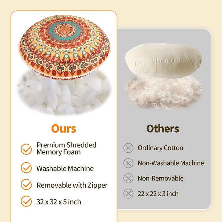 Round Meditation Cushion with Memory Foam-Dark blue-Nora Luxe