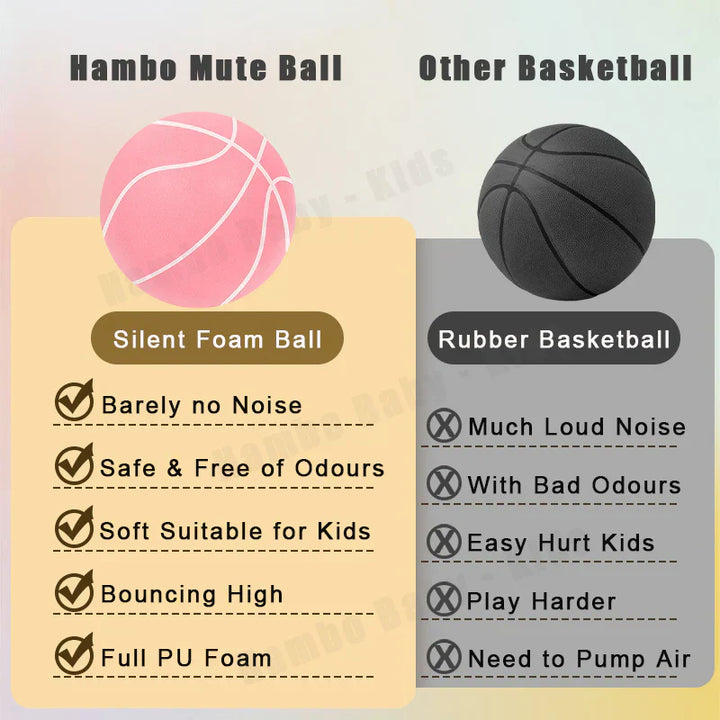 Silent Basketball for Noiseless Training and Fun - SilentBounce-Orange-7.09 in-Nora Luxe