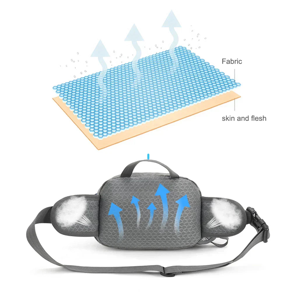 Sport Hip Bag with Bottle Holder - Vega-Orange-Nora Luxe