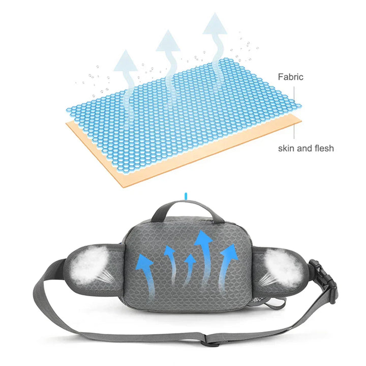 Sport Hip Bag with Bottle Holder - Vega-Orange-Nora Luxe