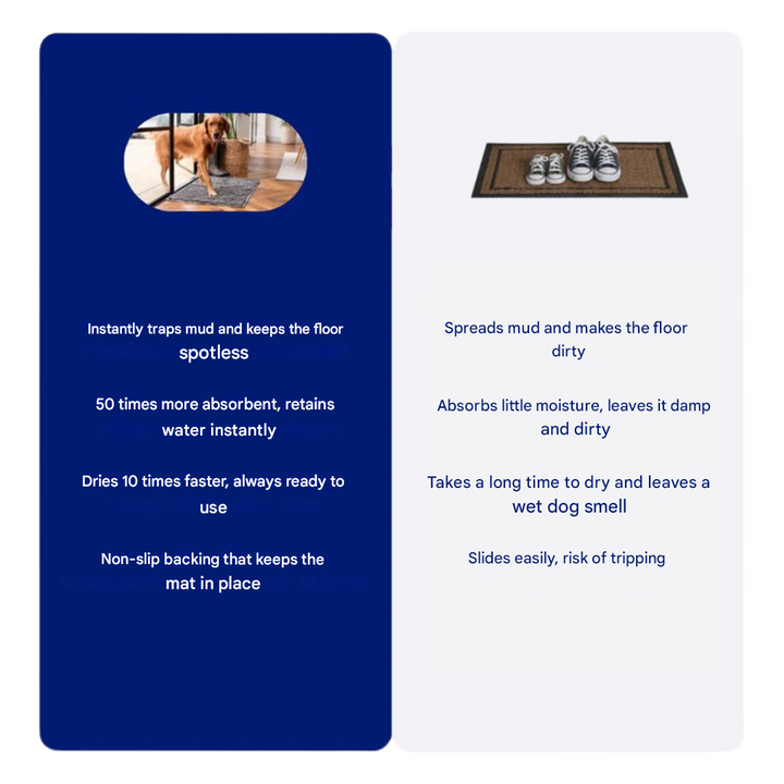 Super Absorbent Dog Mat – PawMat-Beige-15.8×23.6in-Nora Luxe