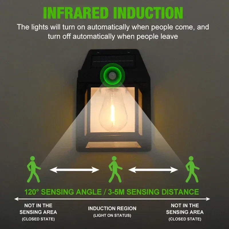 Sustainable Solar Wall Lamp - Solaris-White-Nora Luxe