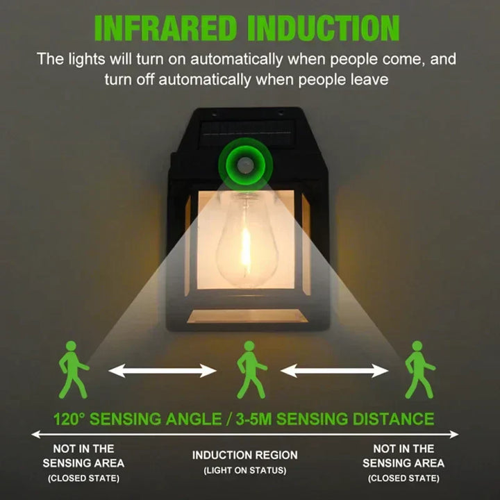 Sustainable Solar Wall Lamp - Solaris-White-Nora Luxe