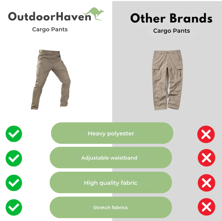 Tactical Outdoor Men's Cargo Trousers - Marcus-Khaki-S-Nora Luxe