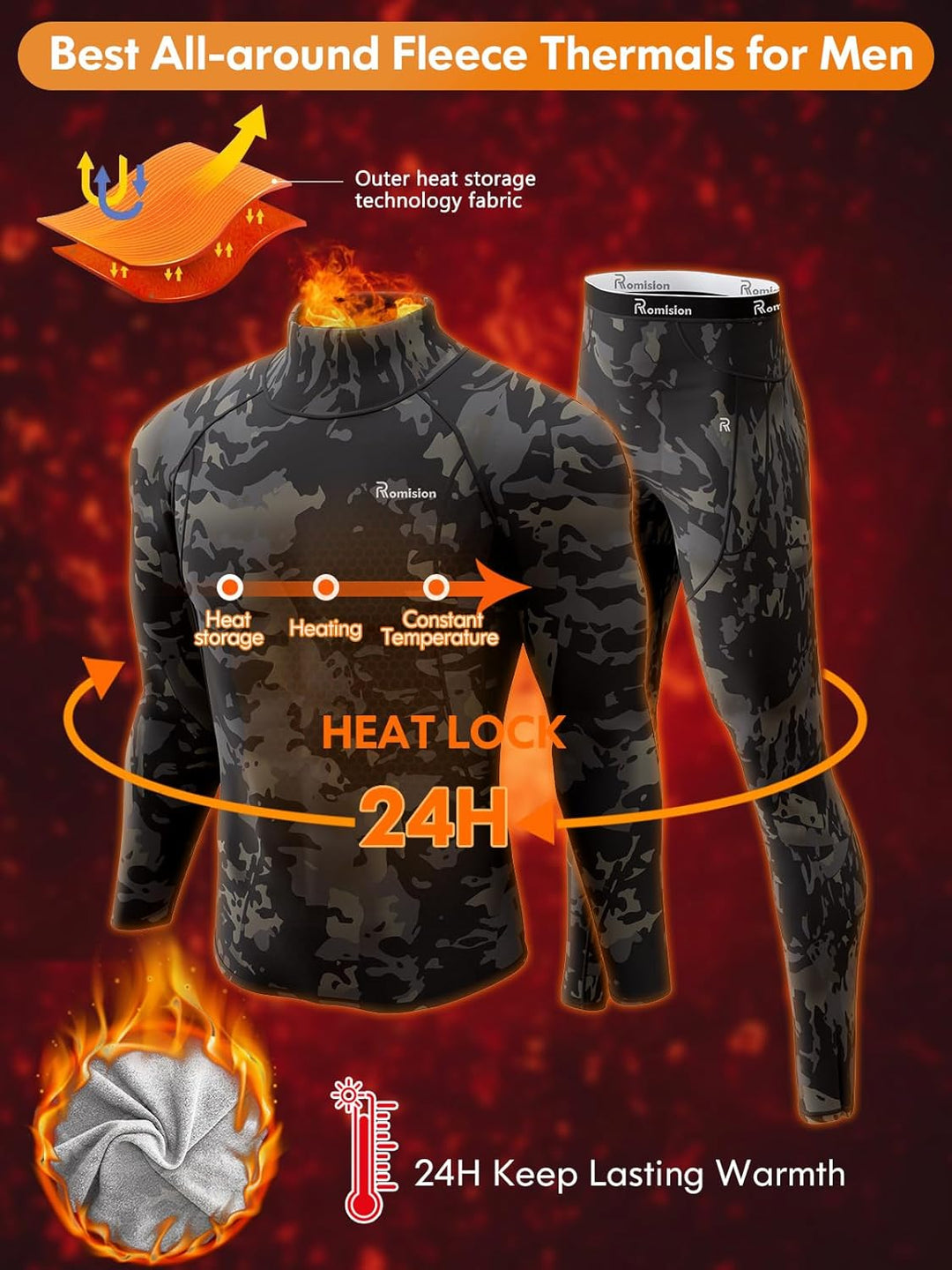 Thermal Underwear Set for Men - Thomas-Black-XS-Nora Luxe