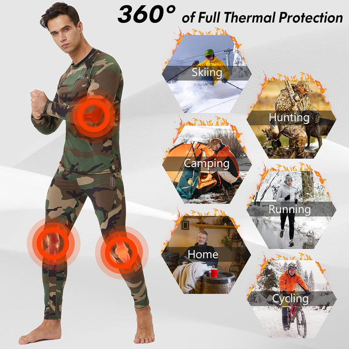 Thermal Underwear Set for Men - Thomas-Black-XS-Nora Luxe