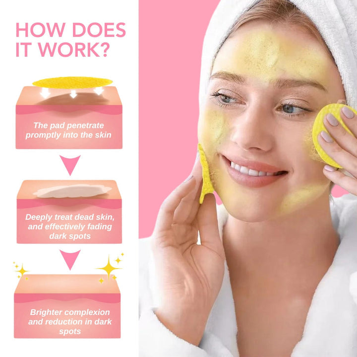 Turmeric Kojic Acid Cleansing Pads - GlowTonic-The Livary