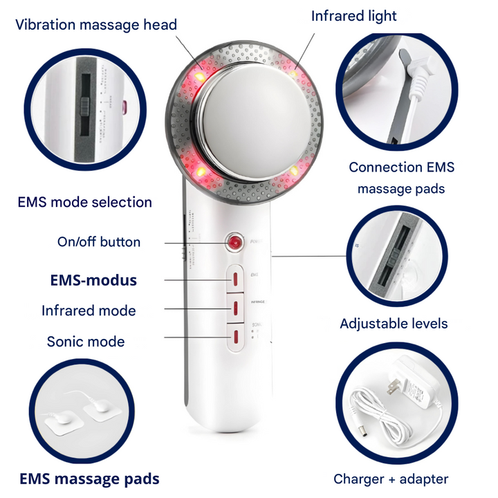 Ultrasound Slimming Device - SlimWave-Nora Luxe