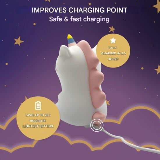 Unicorn Night Light - DreamCrest-Nora Luxe