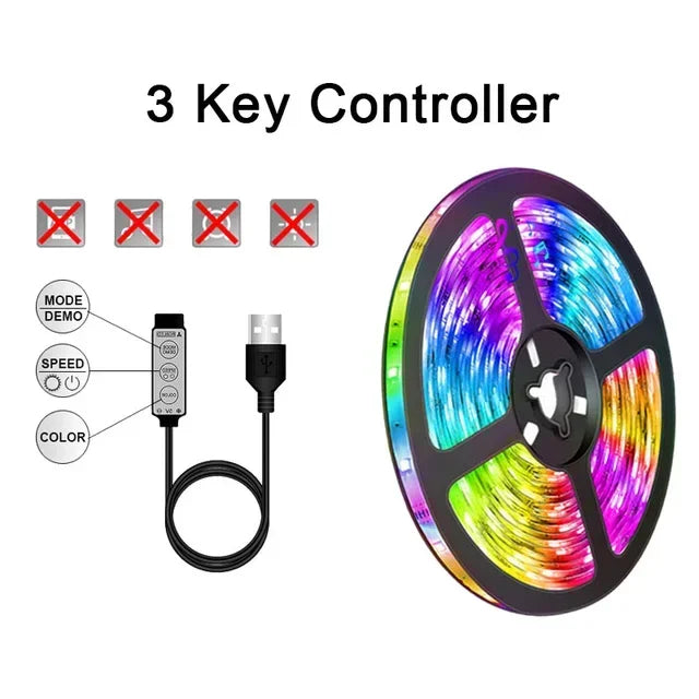 USB LED STRIP WITH COLOUR CHANGING - RGB LIGHT FOR ROOM DECORATION & TV BACKLIGHTING-3-button controller-1m-Nora Luxe
