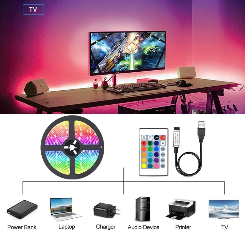 USB LED STRIP WITH COLOUR CHANGING - RGB LIGHT FOR ROOM DECORATION & TV BACKLIGHTING-3-button controller-1m-Nora Luxe
