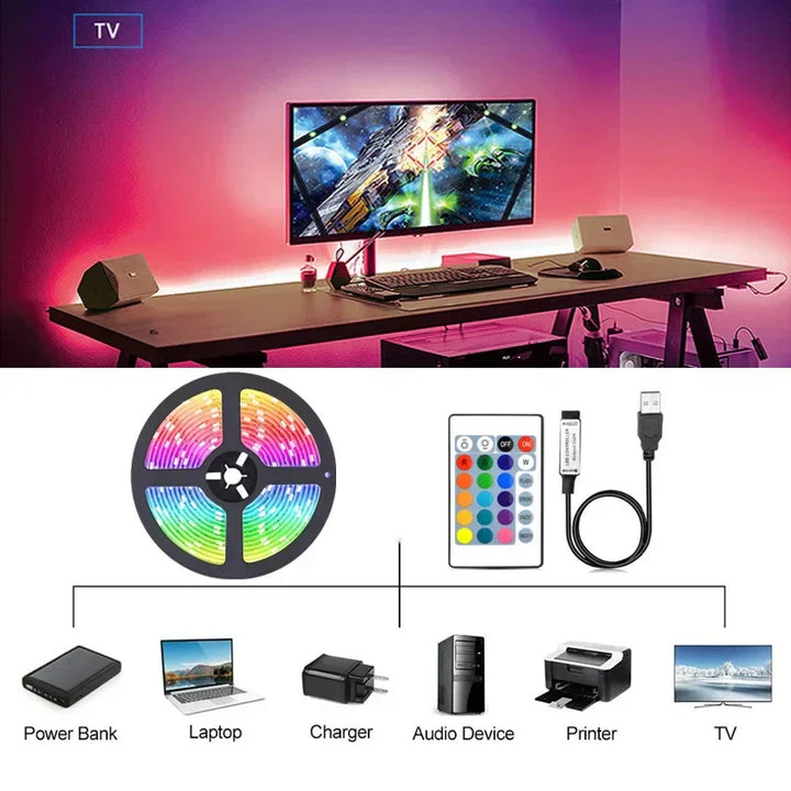 USB LED STRIP WITH COLOUR CHANGING - RGB LIGHT FOR ROOM DECORATION & TV BACKLIGHTING-3-button controller-1m-Nora Luxe
