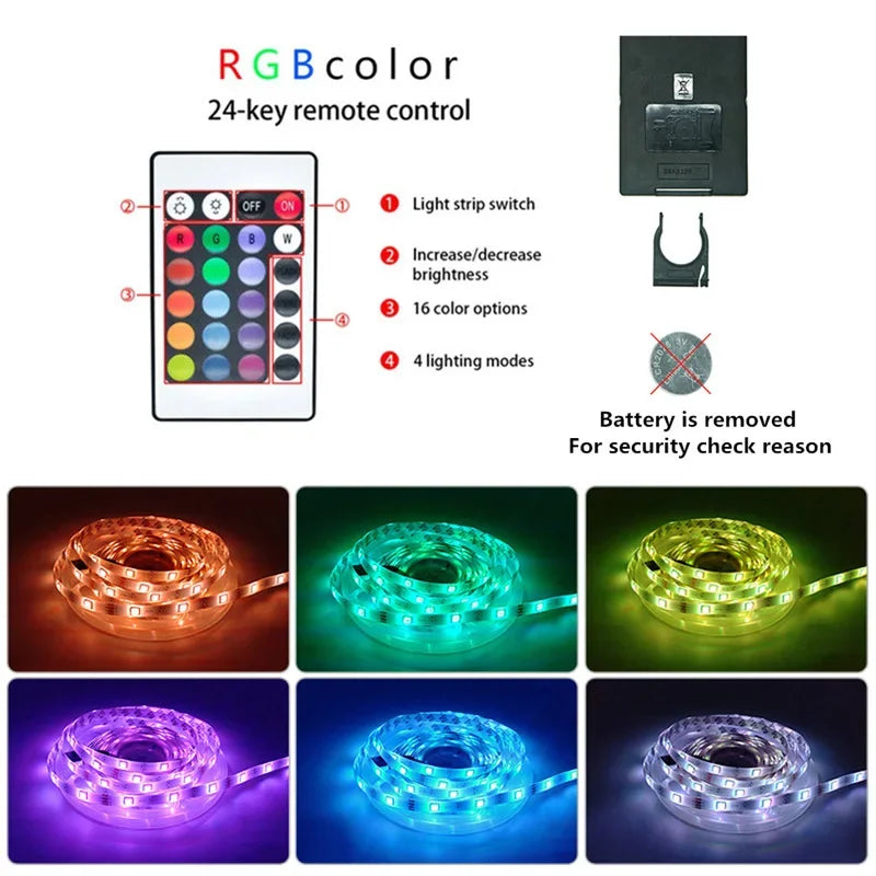 USB LED STRIP WITH COLOUR CHANGING - RGB LIGHT FOR ROOM DECORATION & TV BACKLIGHTING-3-button controller-1m-Nora Luxe