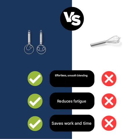 Versatile Whisk - MixPro-Nora Luxe