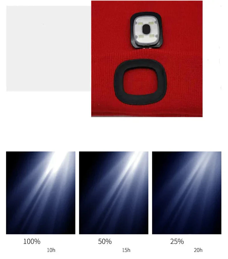Warm LED Beanie Hat with Light - Robin-Blue-Nora Luxe