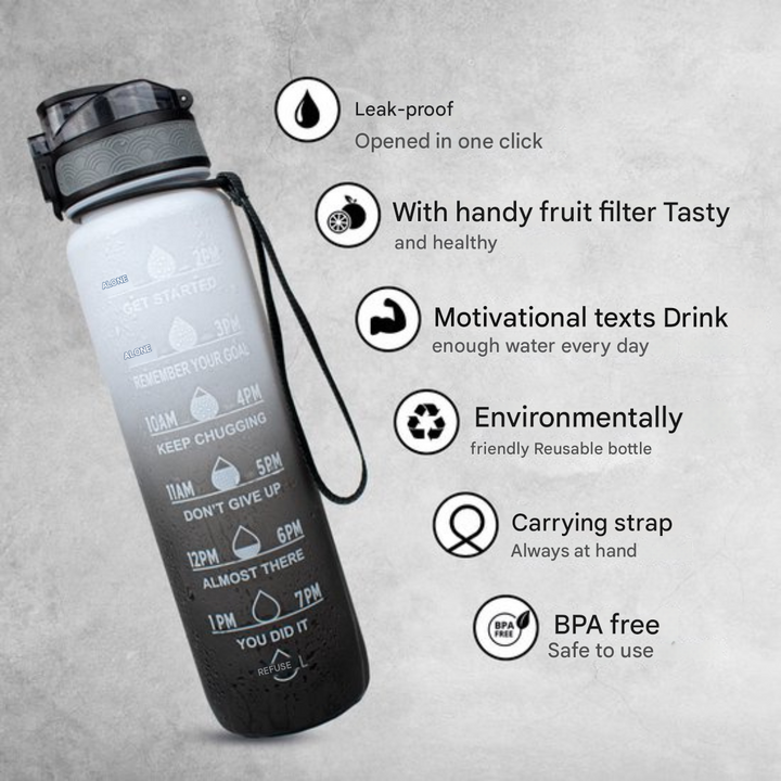 Water bottle with Timeline - HydraHero-Black/White-Nora Luxe