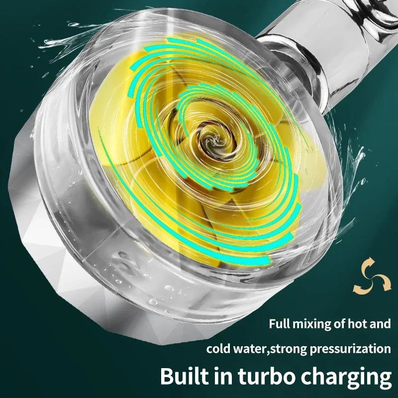 Water-saving Shower Head with 360° Rotation - AquaTurbo-Transparent-Nora Luxe
