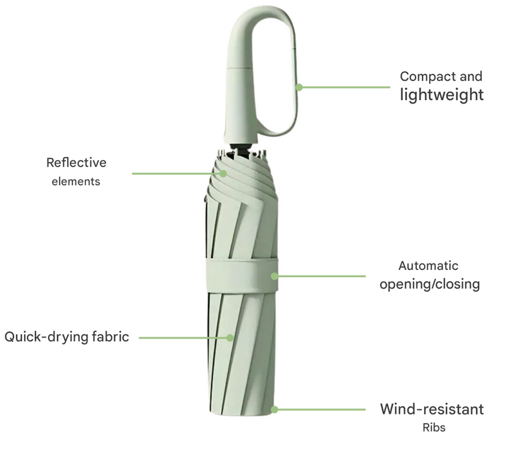 Windproof Umbrella with Reflective Edge - StormGuard-Green-Nora Luxe