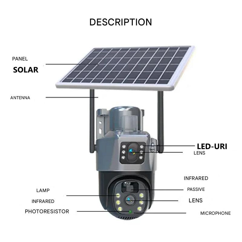Wireless 4K Security Camera with Solar Panel – DualGuard 4K-4G-Nora Luxe