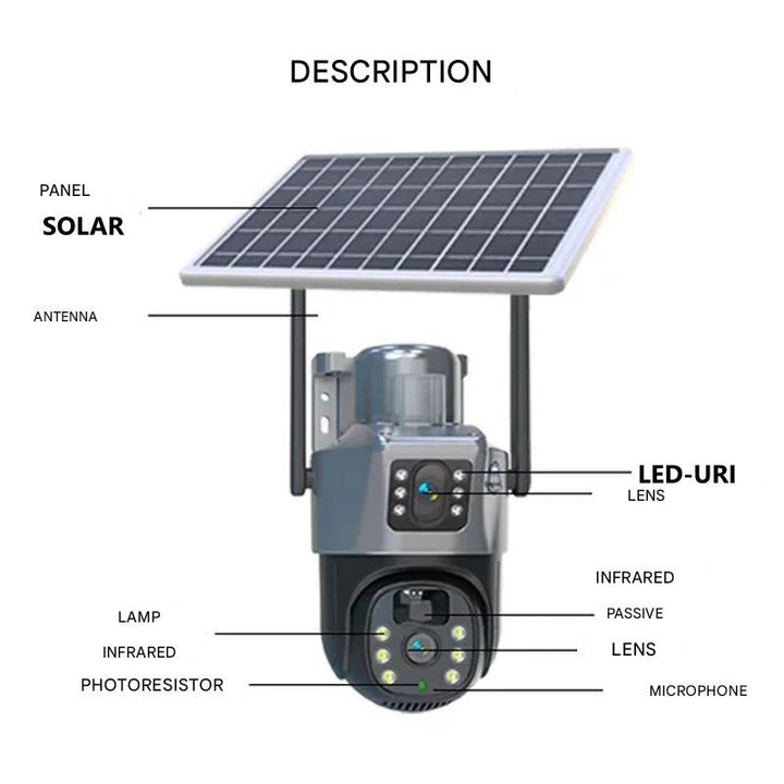 Wireless 4K Security Camera with Solar Panel – DualGuard 4K-4G-Nora Luxe