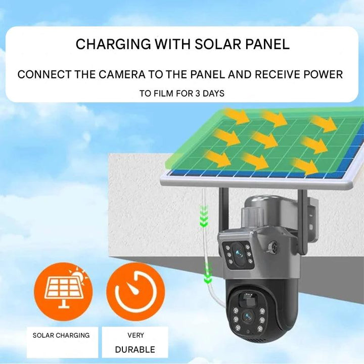 Wireless 4K Security Camera with Solar Panel – DualGuard 4K-4G-Nora Luxe