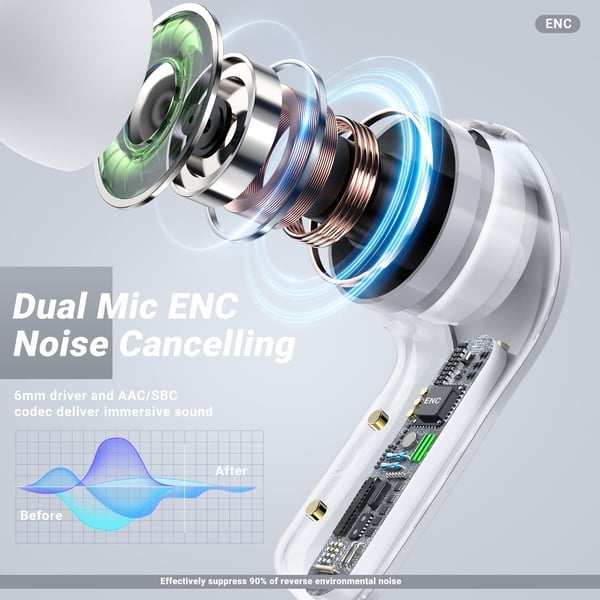Wireless Bluetooth Earbuds – SonicPulse-Black-Nora Luxe