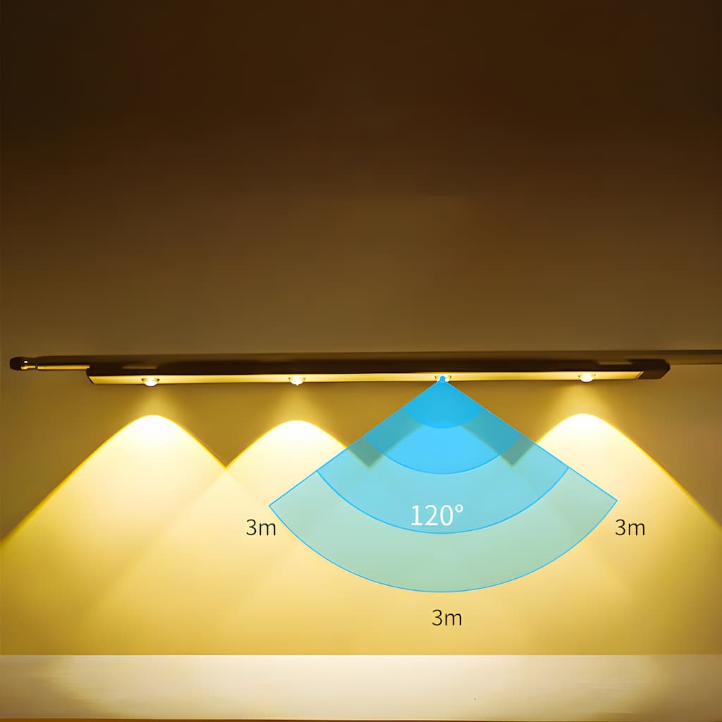 Wireless LED Fixture with Motion Sensor - LumiSense-Silver-7.87 in-Nora Luxe