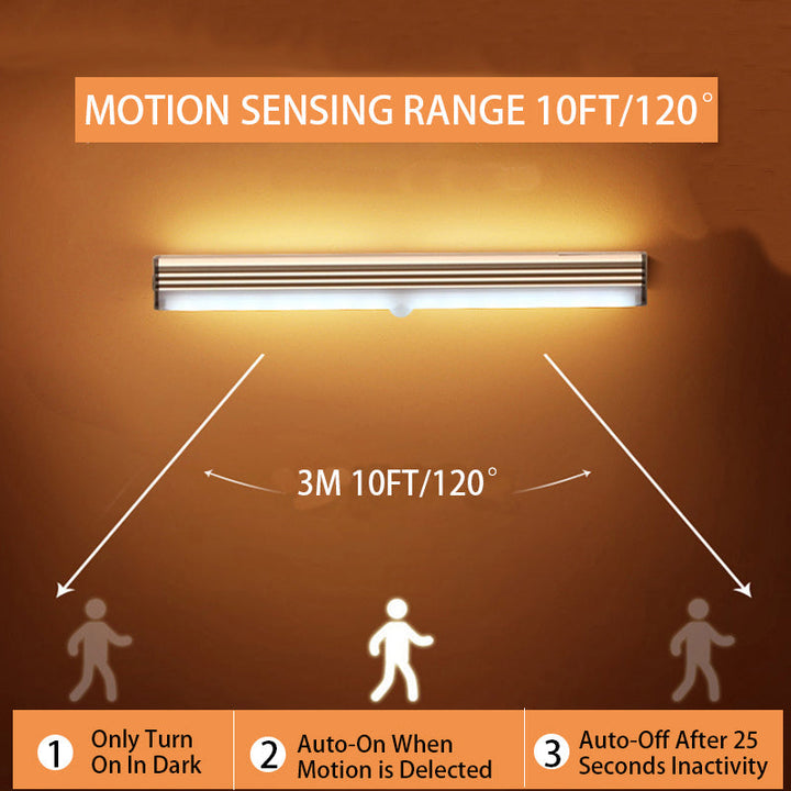 WIRELESS LED NIGHT LIGHT WITH MOTION SENSOR AND RECHARGEABLE BATTERY-Nora Luxe