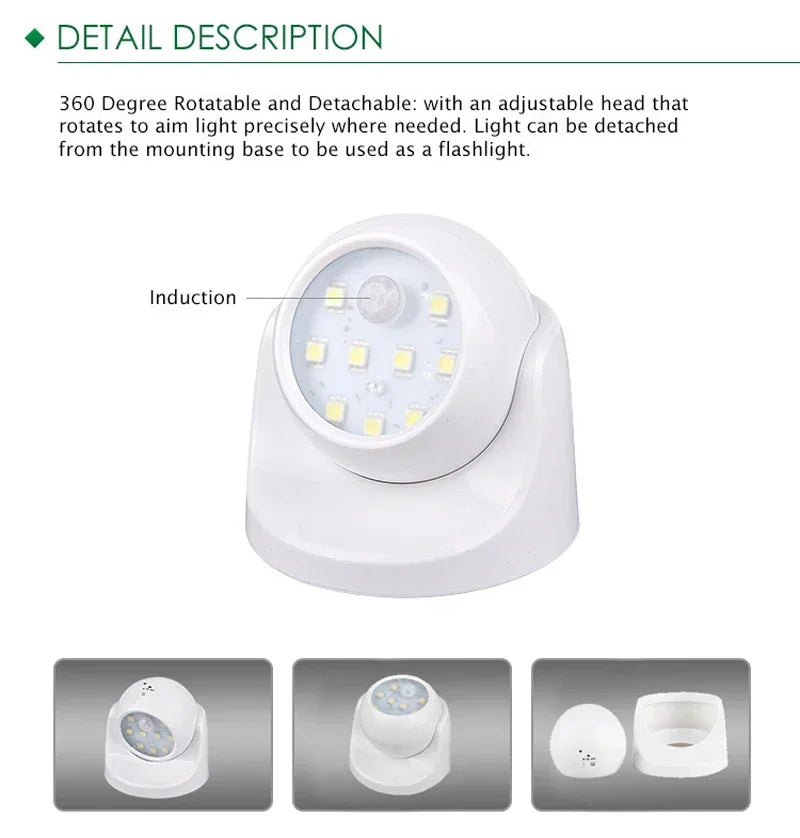 Wireless LED Spotlight - BrightGuard-Black-Nora Luxe