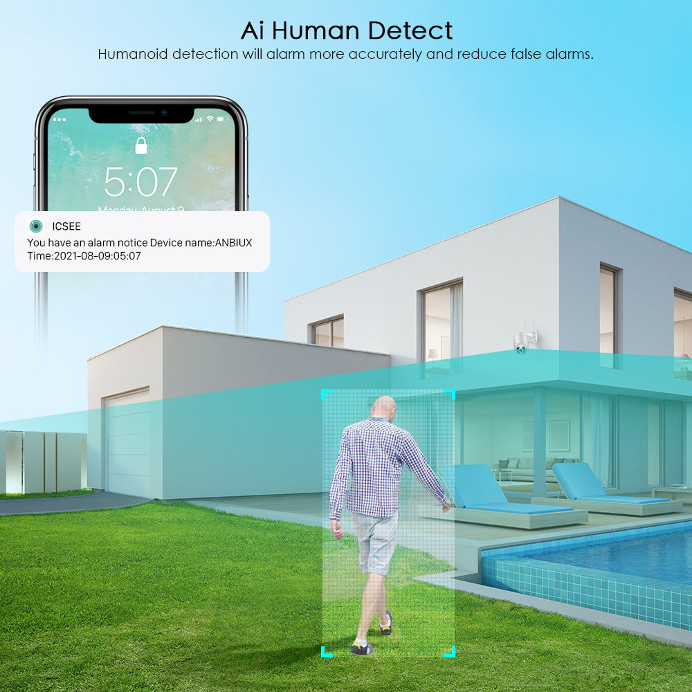 Wireless Outdoor Security Camera with WiFi – SecureView 360-Nora Luxe