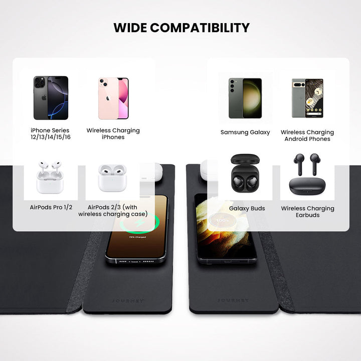Wireless Rechargeable Desk Mat - ChargePad Flex-Black-Nora Luxe