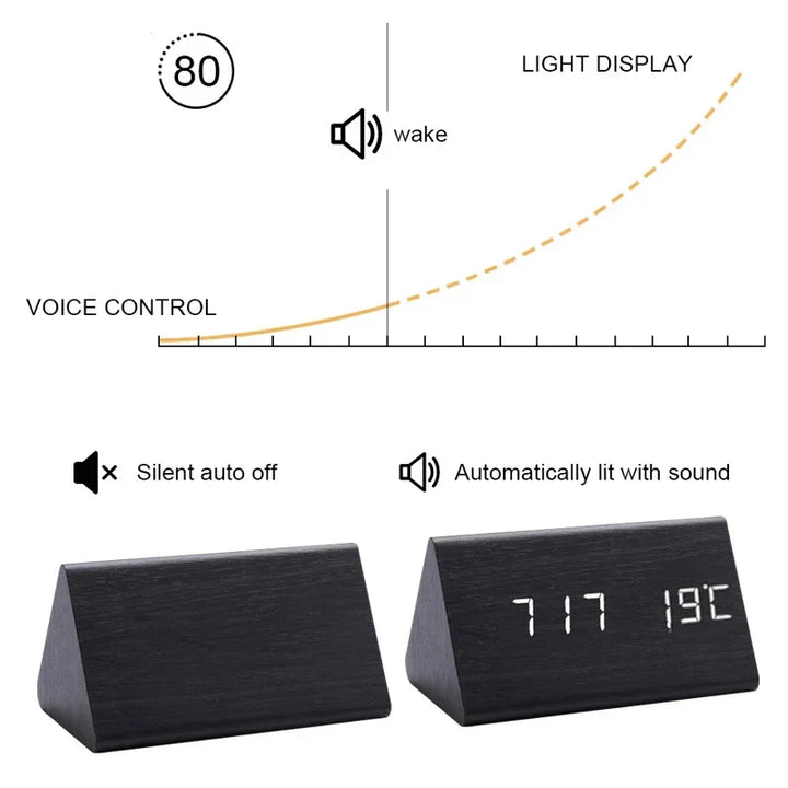 Wooden LED Clock with Voice Control - EcoClock-Brown Triangle-Nora Luxe