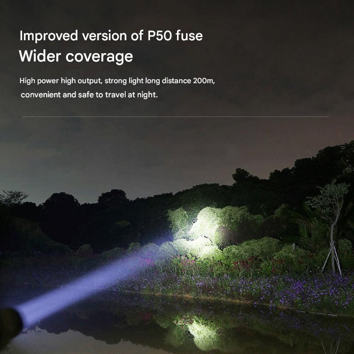 Zoomable LED Torch - PowerBeam-Nora Luxe